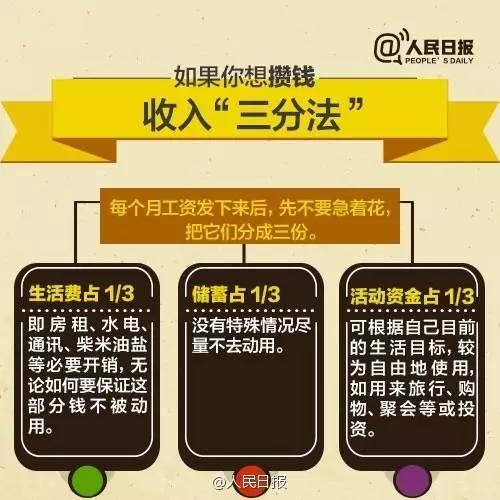 無(wú)論你的月收入多少，一定記得分成 3 份！