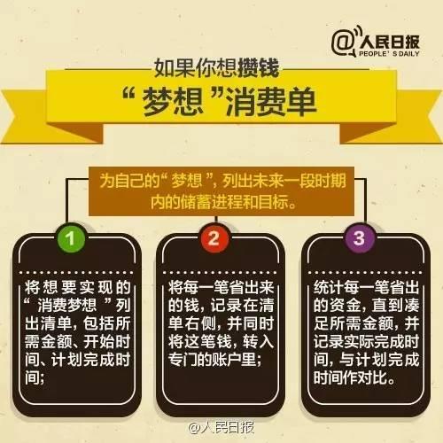 無(wú)論你的月收入多少，一定記得分成 3 份！