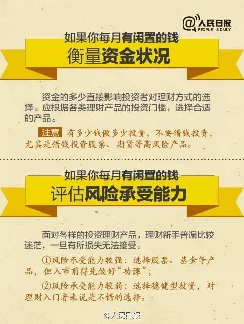 無(wú)論你的月收入多少，一定記得分成 3 份！