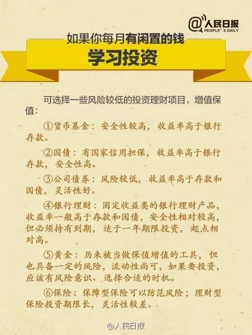 無(wú)論你的月收入多少，一定記得分成 3 份！