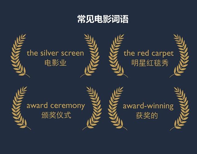 2017奧斯卡金像獎揭曉！用英語描述電影的地道表達(dá)