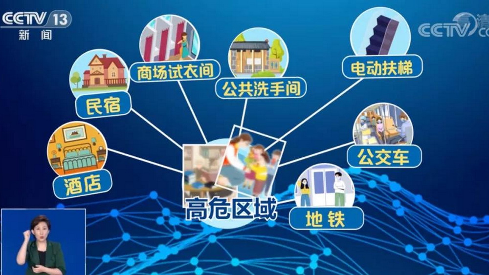 針孔攝像頭，讓人“躺平”